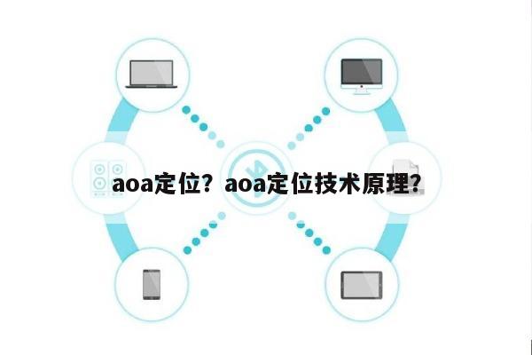 aoa定位？aoa定位技术原理？-第1张图片