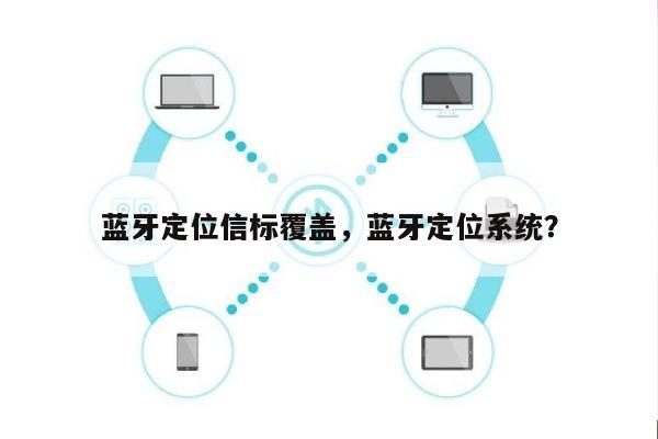 蓝牙定位信标覆盖，蓝牙定位系统？-第1张图片