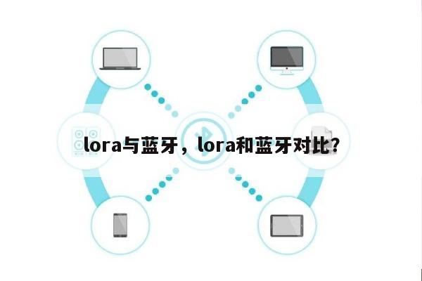 lora与蓝牙，lora和蓝牙对比？-第1张图片