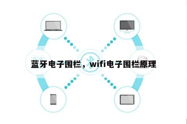 蓝牙电子围栏，wifi电子围栏原理-第1张图片