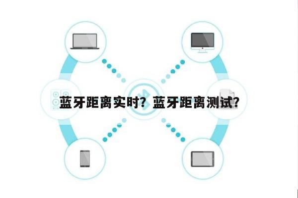 蓝牙距离实时？蓝牙距离测试？-第1张图片