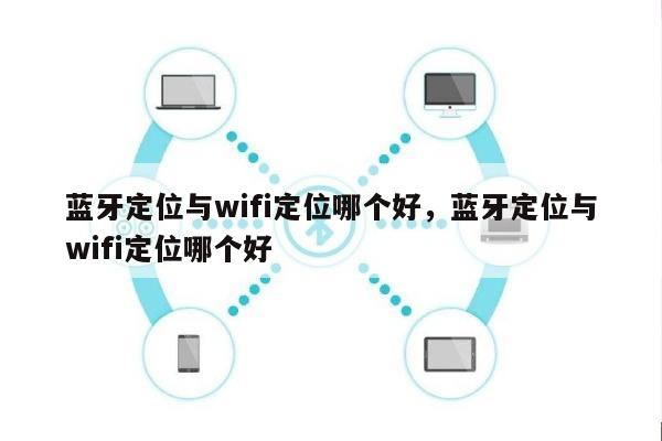 蓝牙定位与wifi定位哪个好，蓝牙定位与wifi定位哪个好-第1张图片