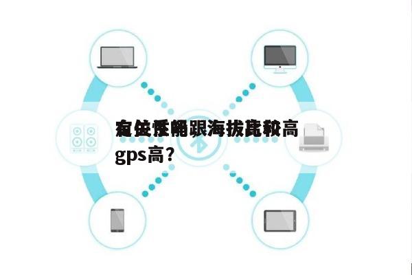 定位性能跟海拔比较高
有关系吗，海拔高和gps高？-第1张图片