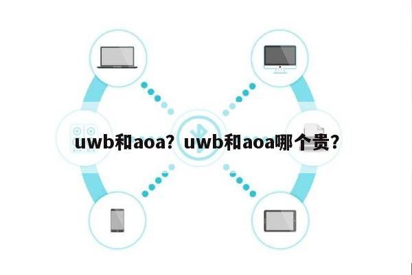 uwb和aoa？uwb和aoa哪个贵？-第1张图片