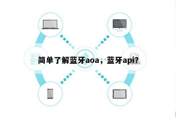 简单了解蓝牙aoa，蓝牙api？-第1张图片