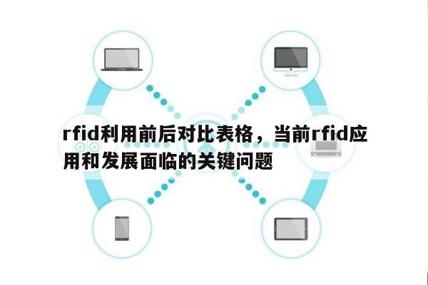 rfid利用前后对比表格，当前rfid应用和发展面临的关键问题-第1张图片