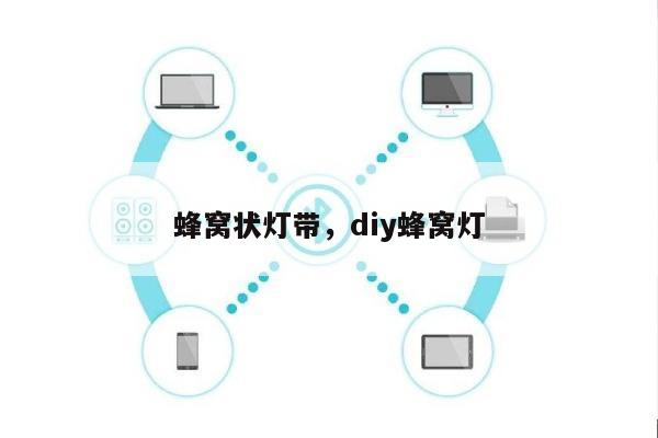 蜂窝状灯带，diy蜂窝灯-第1张图片