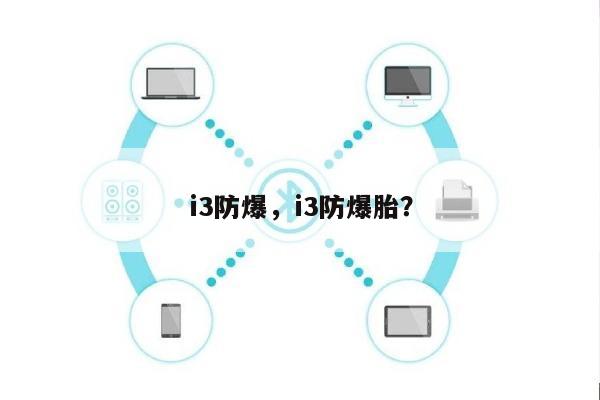 i3防爆，i3防爆胎？-第1张图片