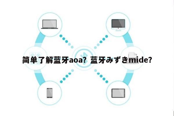 简单了解蓝牙aoa？蓝牙みずきmide？-第1张图片