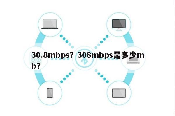 30.8mbps？308mbps是多少mb？-第1张图片