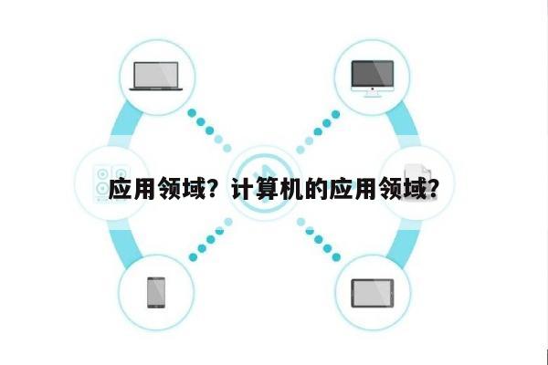 应用领域？计算机的应用领域？-第1张图片