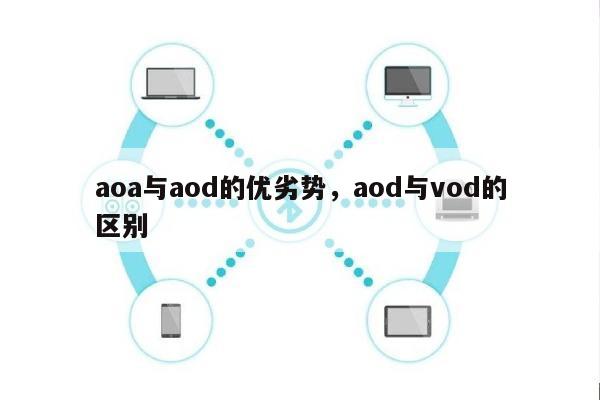 aoa与aod的优劣势，aod与vod的区别-第1张图片