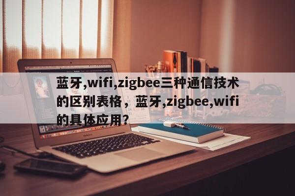 蓝牙,wifi,zigbee三种通信技术的区别表格，蓝牙,zigbee,wifi的具体应用？-第1张图片