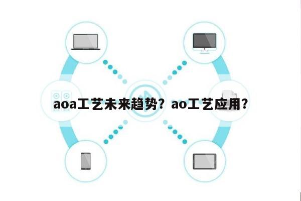 aoa工艺未来趋势？ao工艺应用？-第1张图片