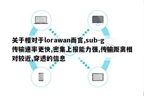 关于相对于lorawan而言,sub-g传输速率更快,密集上报能力强,传输距离相对较近,穿透的信息-第1张图片