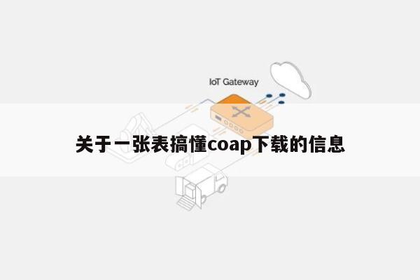 关于一张表搞懂coap下载的信息-第1张图片