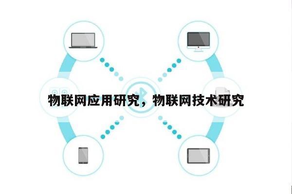 物联网应用研究，物联网技术研究-第1张图片