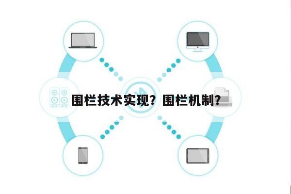 围栏技术实现？围栏机制？-第1张图片