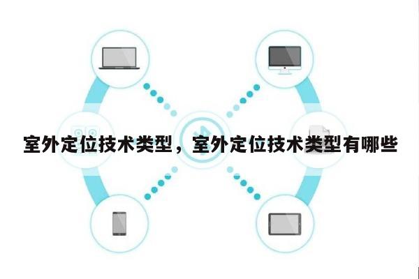 室外定位技术类型，室外定位技术类型有哪些-第1张图片