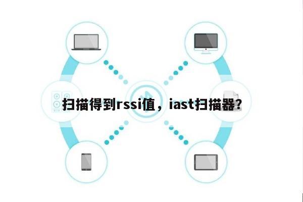 扫描得到rssi值，iast扫描器？-第1张图片