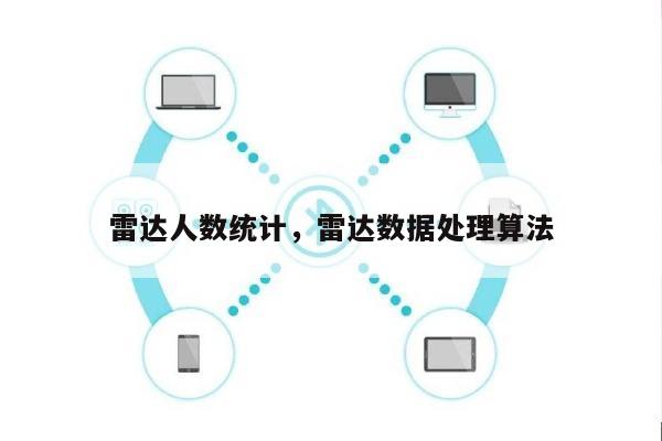 雷达人数统计，雷达数据处理算法-第1张图片