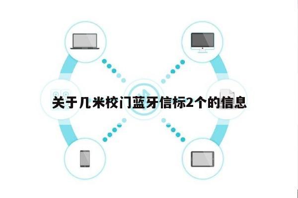 关于几米校门蓝牙信标2个的信息-第1张图片