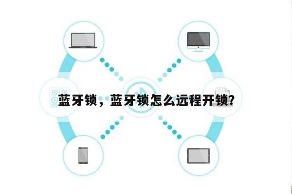 蓝牙锁，蓝牙锁怎么远程开锁？-第1张图片
