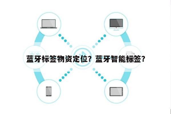 蓝牙标签物资定位？蓝牙智能标签？-第1张图片