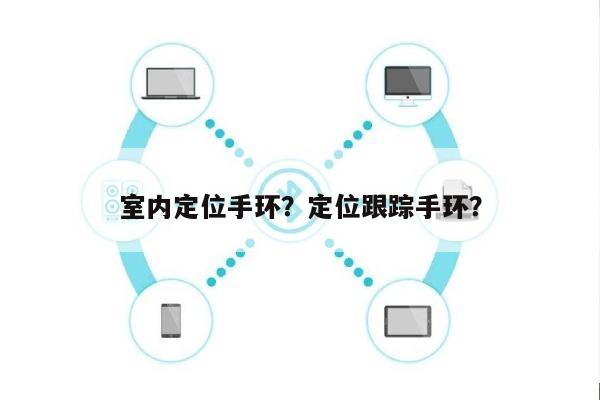 室内定位手环？定位跟踪手环？-第1张图片