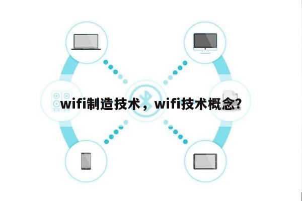wifi制造技术，wifi技术概念？-第1张图片