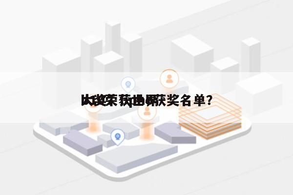 b10荣获世界
大奖？bpho获奖名单？-第1张图片