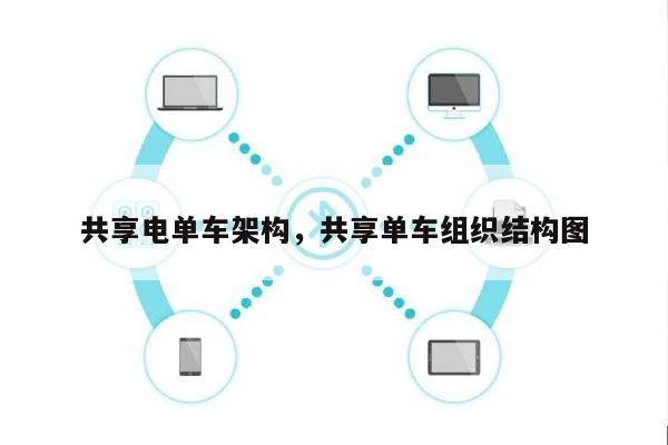 共享电单车架构，共享单车组织结构图-第1张图片