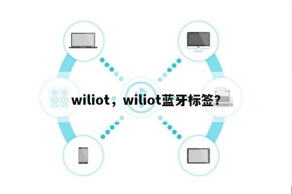 wiliot,wiliot蓝牙标签?-第1张图片 wiliot,wiliot蓝牙标签?-第1张图片
