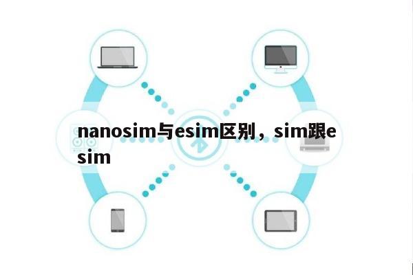 nanosim与esim区别,sim跟esim-第1张图片 nanosim与esim区别,sim跟esim-第1张图片