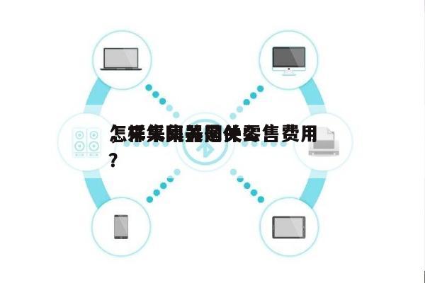 怎样采集器网关零售费用，采集网关是什么？-第1张图片