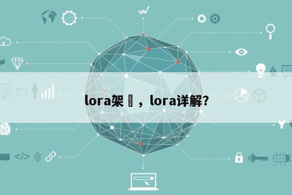 lora架構,lora详解?-第1张图片 lora架構,lora详解?-第1张图片