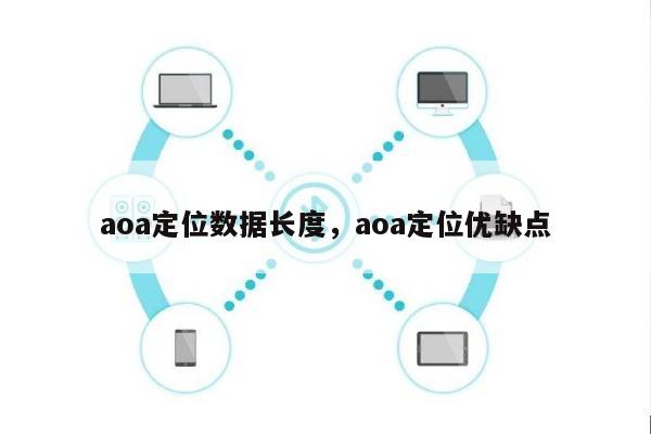 aoa定位数据长度,aoa定位优缺点-第1张图片 aoa定位数据长度,aoa定位优缺点-第1张图片