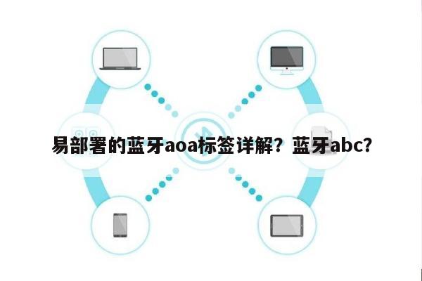 易部署的蓝牙aoa标签详解？蓝牙abc？-第1张图片
