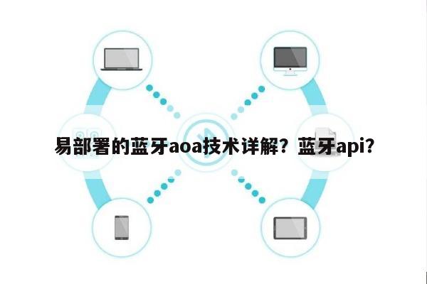 易部署的蓝牙aoa技术详解？蓝牙api？-第1张图片
