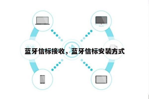 蓝牙信标接收，蓝牙信标安装方式-第1张图片
