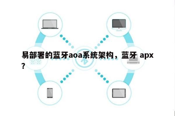 易部署的蓝牙aoa系统架构，蓝牙 apx？-第1张图片