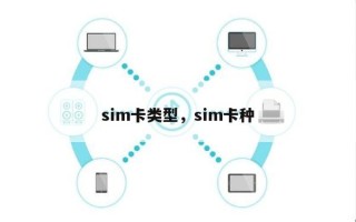 sim卡类型，sim卡种
