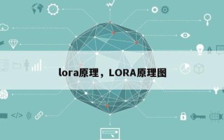 lora原理，LORA原理图