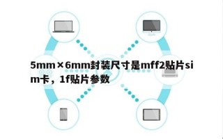 5mm×6mm封装尺寸是mff2贴片sim卡，1f贴片参数