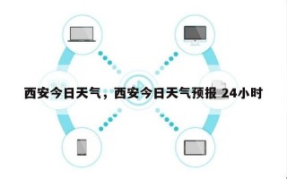西安今日天气，西安今日天气预报 24小时