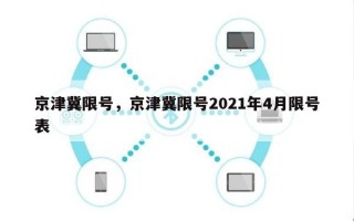 京津冀限号，京津冀限号2021年4月限号表