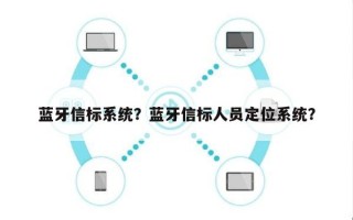 蓝牙信标系统？蓝牙信标人员定位系统？