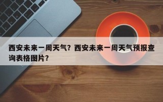 西安未来一周天气？西安未来一周天气预报查询表格图片？