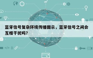 蓝牙信号复杂环境传播图示，蓝牙信号之间会互相干扰吗？