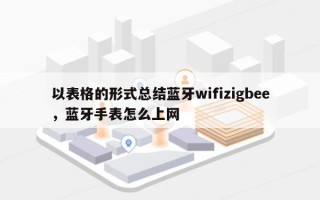 以表格的形式总结蓝牙wifizigbee，蓝牙手表怎么上网